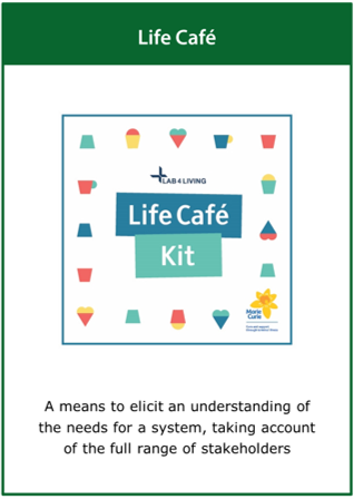 Image of the ‘life cafe’ tool card