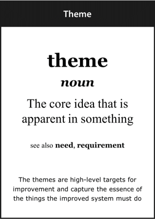 Image of Theme card