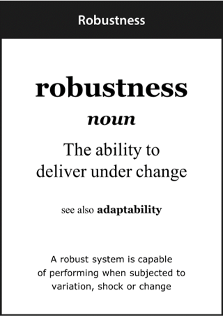 Image of Robustness card