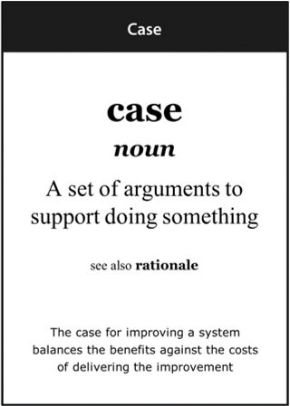 Image of the ‘case’ definition card