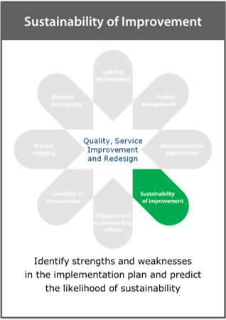 Image of the ‘sustainability for improvement’ framework card