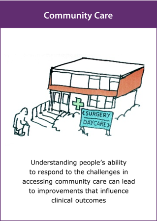picture of card for the community care case study