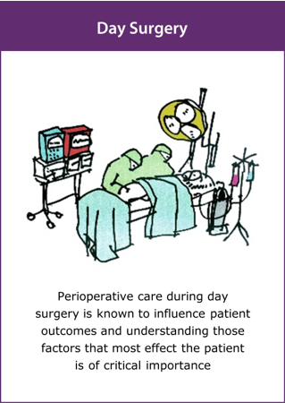 picture of card for the day surgery case study