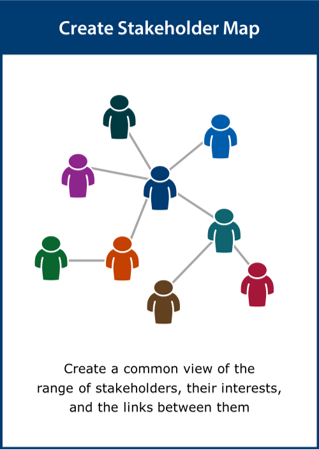 Image of Create Stakeholder Map card
