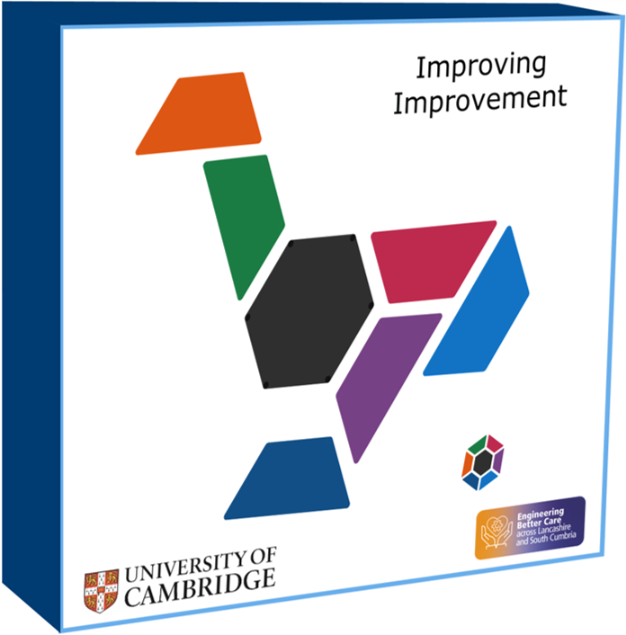 Picture of the box for the improving improvement toolkit, which includes folders that are labelled guide and resources