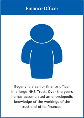 Image of the ‘finance officer’ stakeholder card