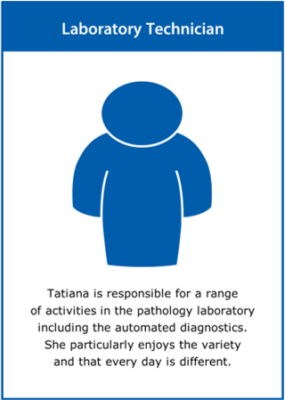 Image of the ‘laboratory technician’ stakeholder card