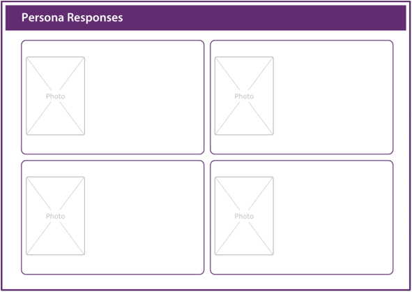 Image of the persona responses worksheet