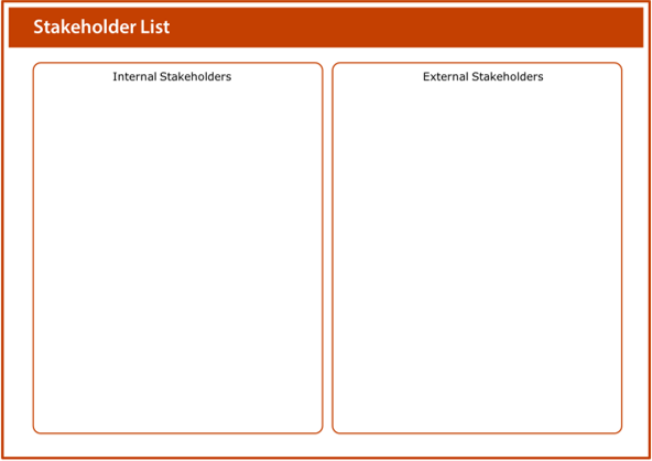 Image of the stakeholder list worksheet