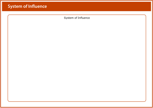 Image of the system of influence worksheet