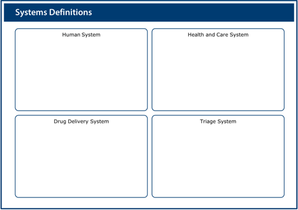Image of the systems definitions worksheet