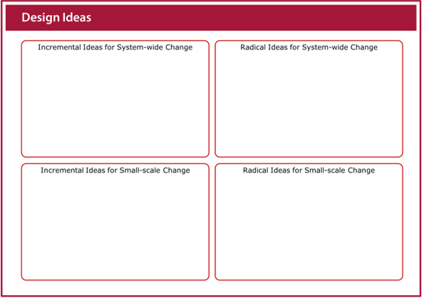 Image of the design ideas worksheet