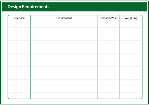 Image of the design requirements worksheet